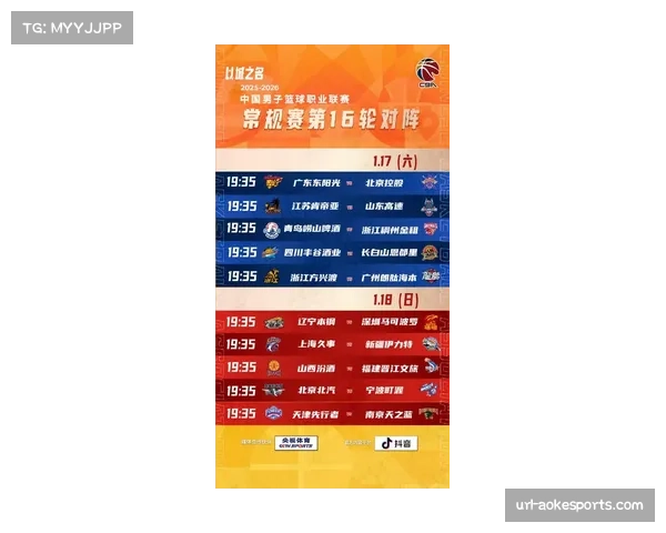 【2026年4月CBA联赛·赛前·分析历史回顾：近五个赛季总冠军球队的常规赛反击得分均位列前三